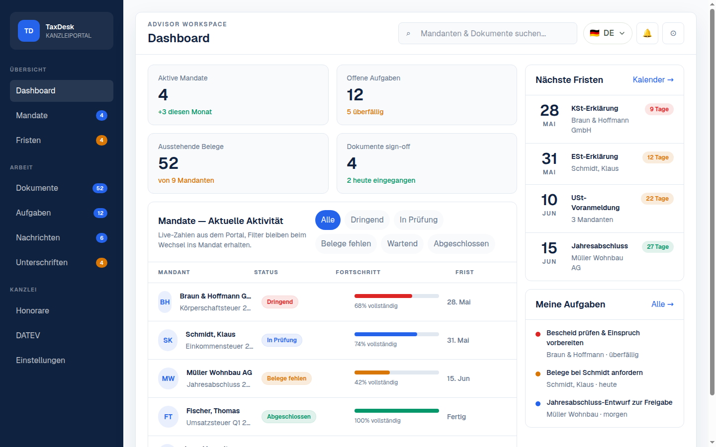 Kontavo Dashboard – Übersicht über alle Mandate, Fristen und Aufgaben