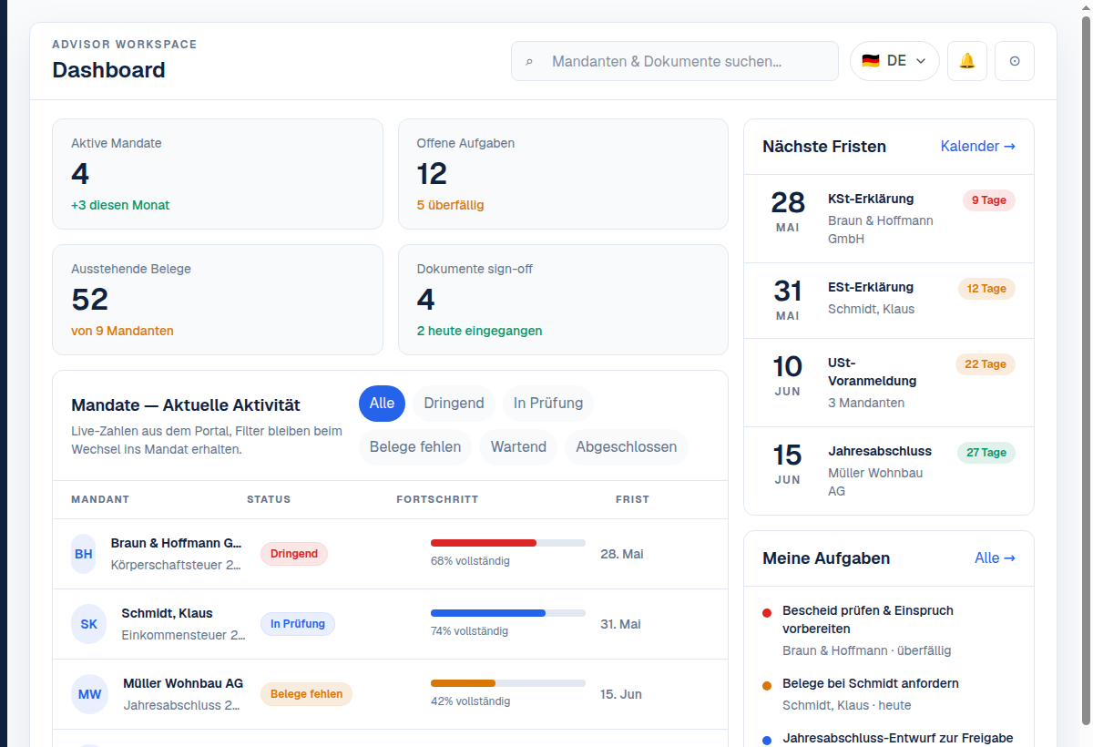 Kontavo Dashboard mit Mandatsübersicht und Fristen