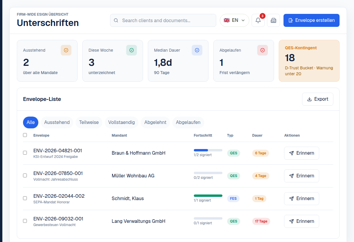 Kontavo digitale Unterschriften mit QES und FES